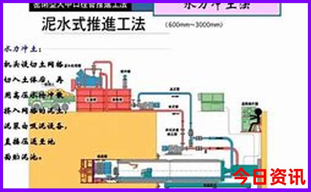 省内自驾游去哪里比较好