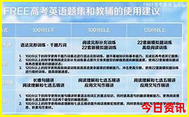 丹东到大连自驾游路途旅游景点