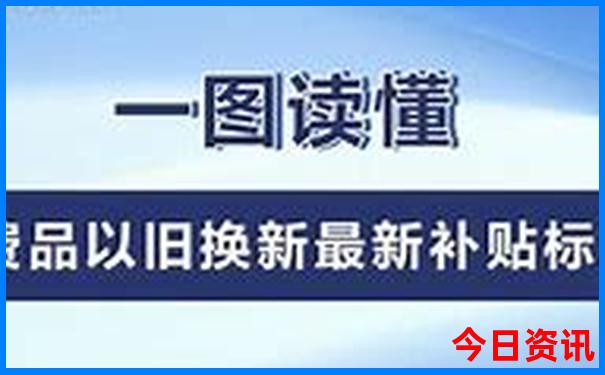 成都暑假适合带孩子旅游的地方